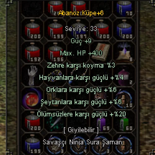 +6 ABONOZ